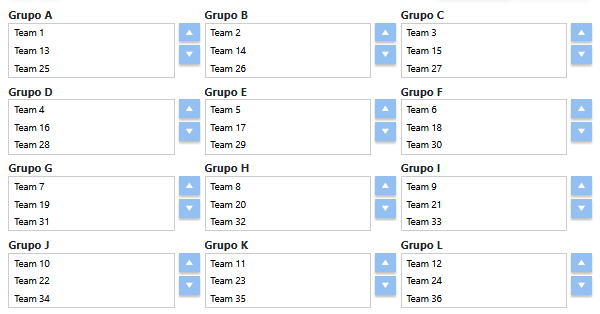 Estructura de grupos Fase 1
